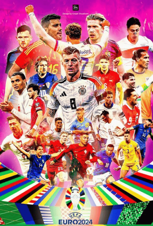 Sportposter